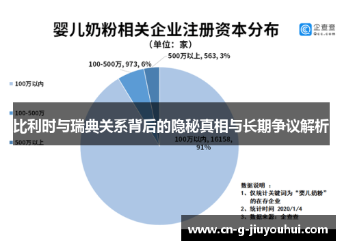 比利时与瑞典关系背后的隐秘真相与长期争议解析 比利时与瑞典关系背后的隐秘真相与长期争议解析