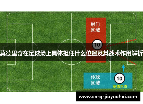 莫德里奇在足球场上具体担任什么位置及其战术作用解析