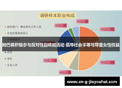 姆巴佩积极参与反对性别歧视活动 倡导社会平等与尊重女性权益