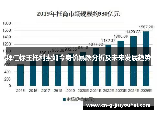 拜仁标王托利索如今身价暴跌分析及未来发展趋势