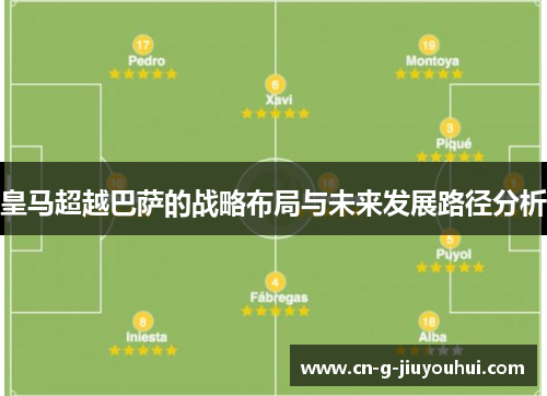 皇马超越巴萨的战略布局与未来发展路径分析 皇马超越巴萨的战略布局与未来发展路径分析