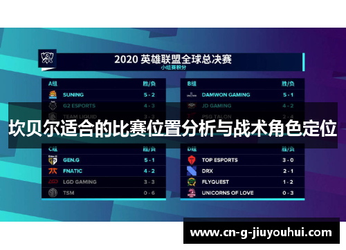 坎贝尔适合的比赛位置分析与战术角色定位