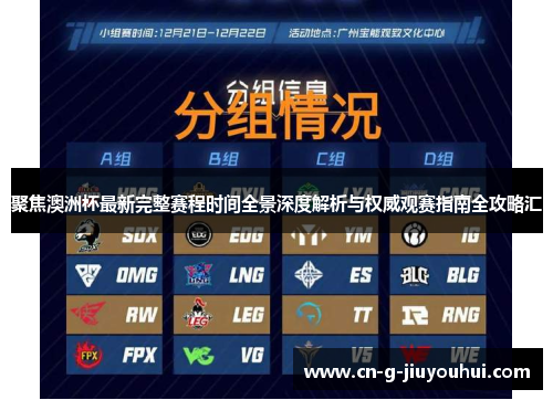 聚焦澳洲杯最新完整赛程时间全景深度解析与权威观赛指南全攻略汇