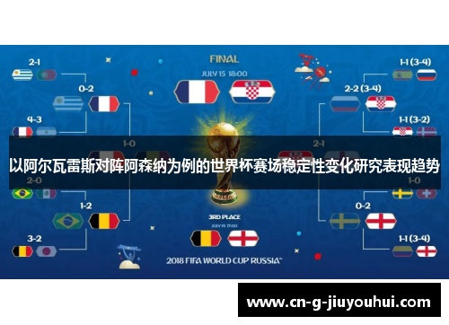 以阿尔瓦雷斯对阵阿森纳为例的世界杯赛场稳定性变化研究表现趋势