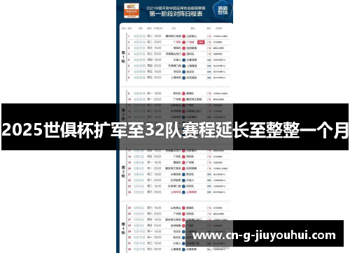 2025世俱杯扩军至32队赛程延长至整整一个月