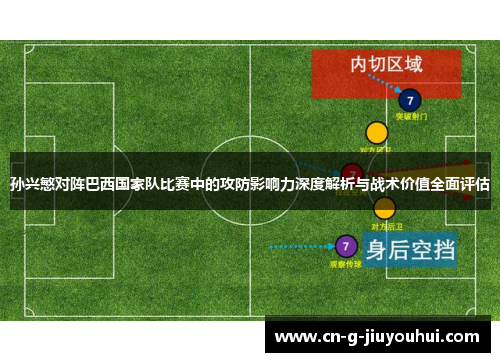 孙兴慜对阵巴西国家队比赛中的攻防影响力深度解析与战术价值全面评估