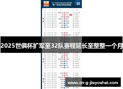 2025世俱杯扩军至32队赛程延长至整整一个月 2025世俱杯扩军至32队赛程延长至整整一个月